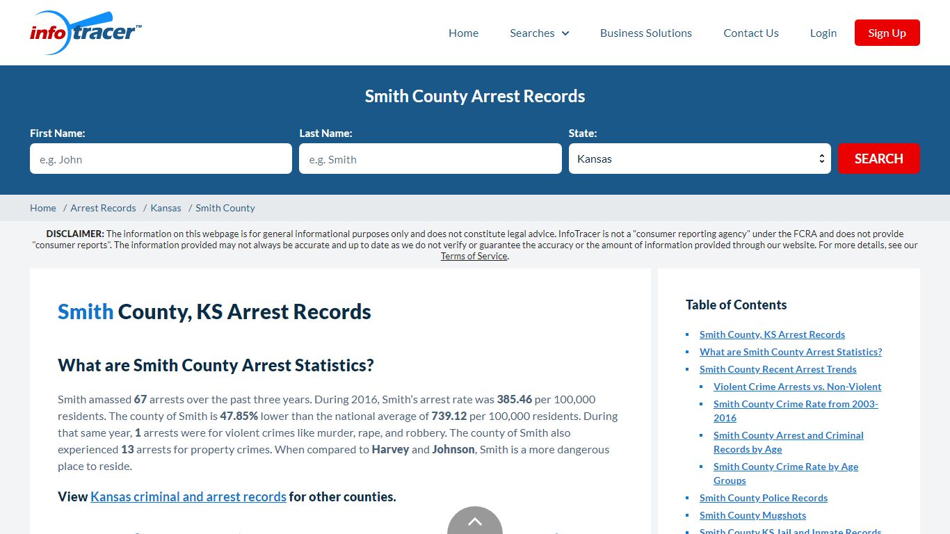 Smith County, KS Arrests, Mugshots & Jail Records - InfoTracer